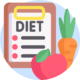 diet list